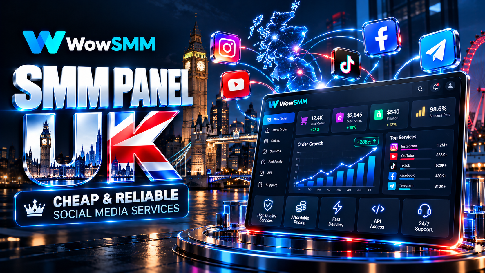 SMM Panel UK: Cheap & Reliable SMM Services