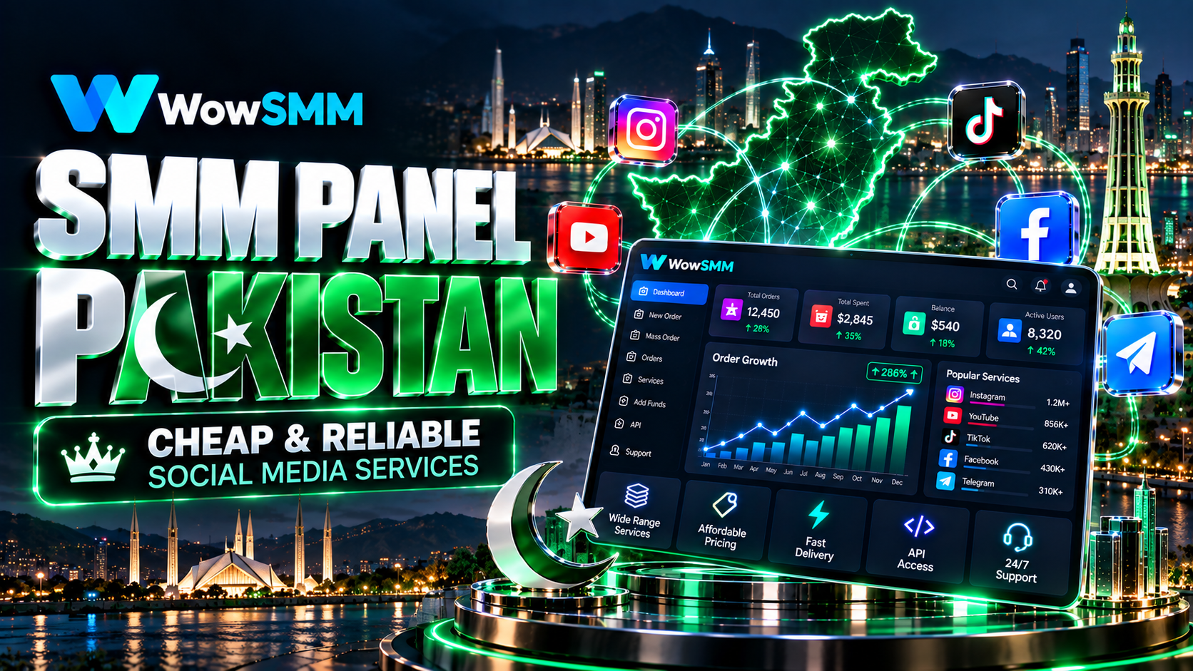 SMM Panel Pakistan