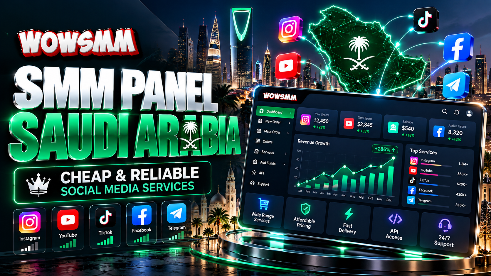 SMM Panel Saudi Arabia: Cheap & Reliable Social Media Services