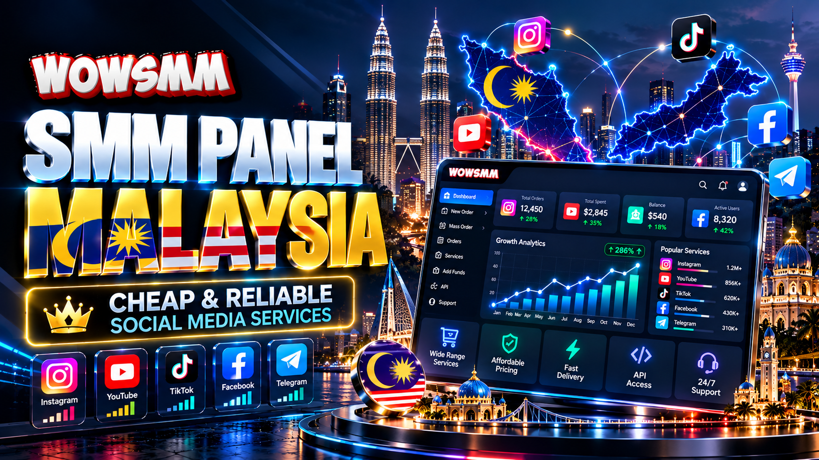 SMM Panel Malaysia: Cheap & Reliable Social Media Services