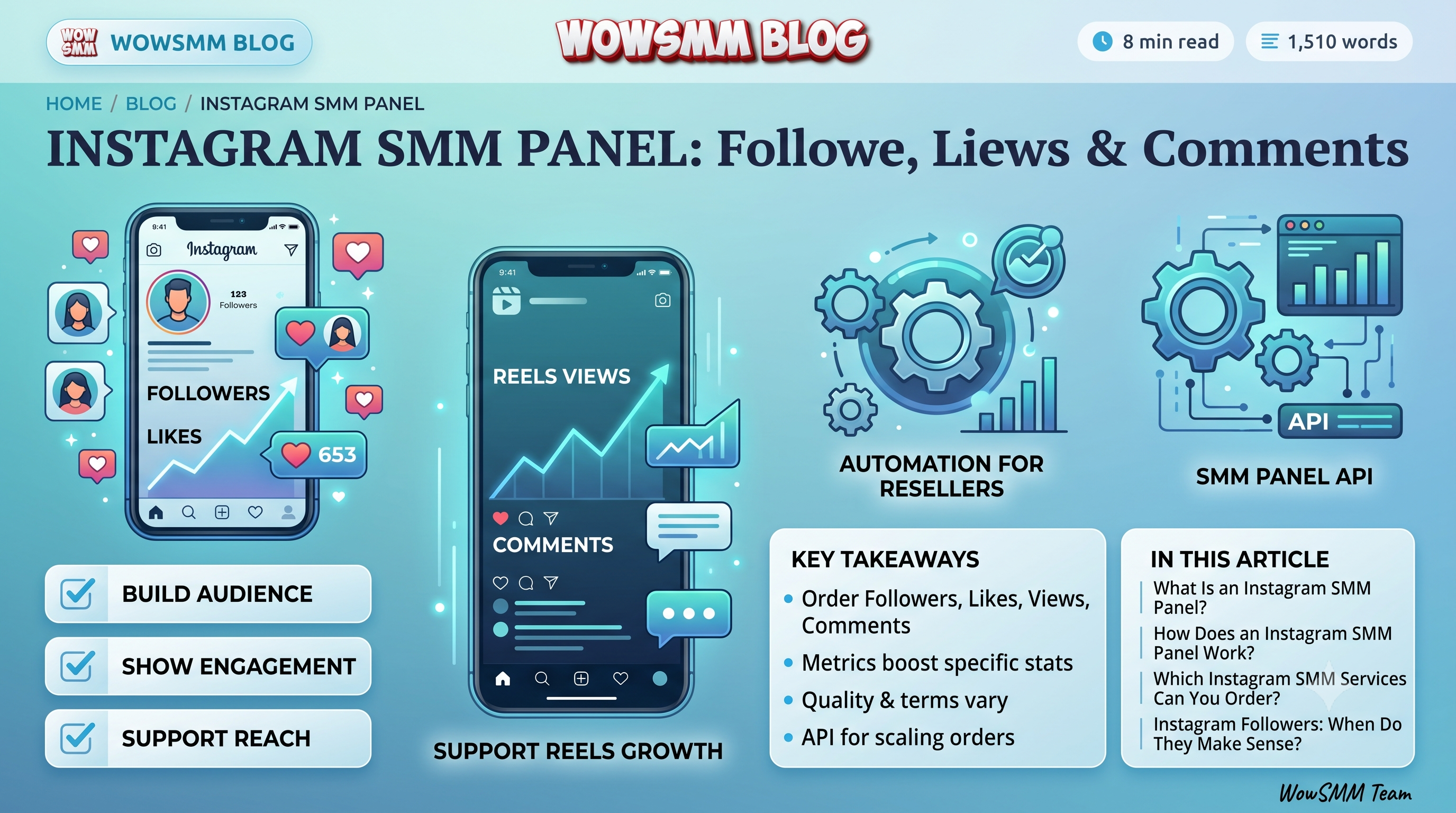 Instagram SMM Panel