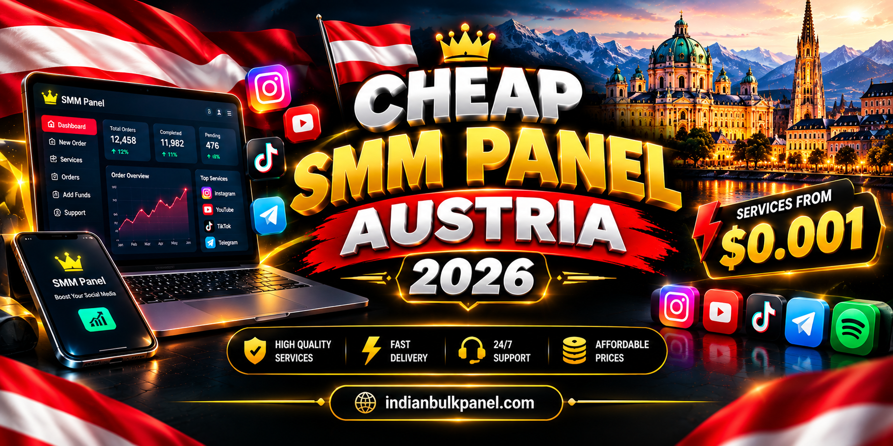 Cheap SMM Panel Austria