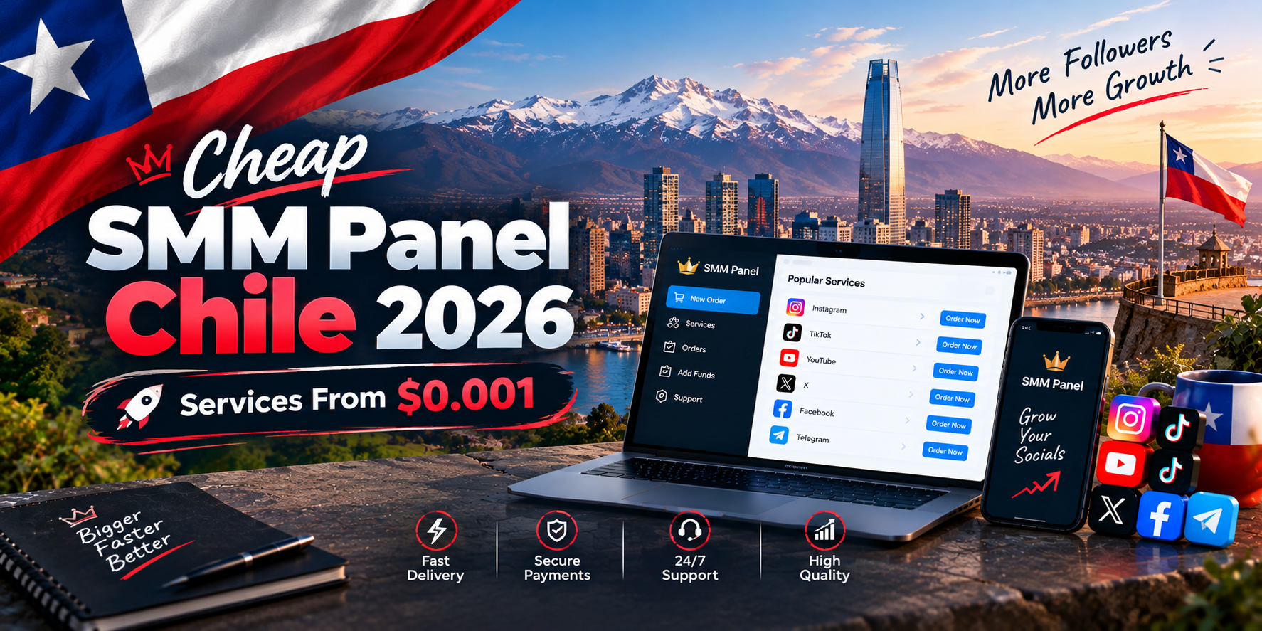 Cheap SMM Panel Chile 2026