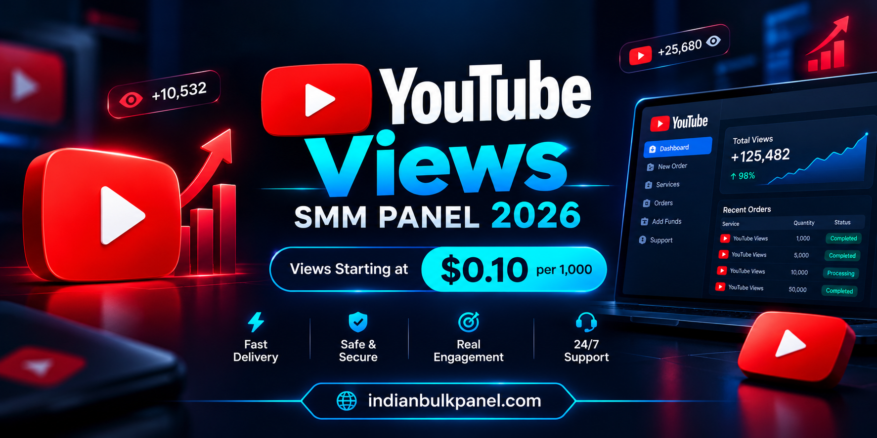 YouTube Views SMM Panel 2026