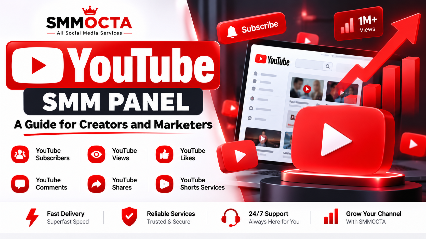 YouTube SMM Panel: A Guide for Creators and Marketers