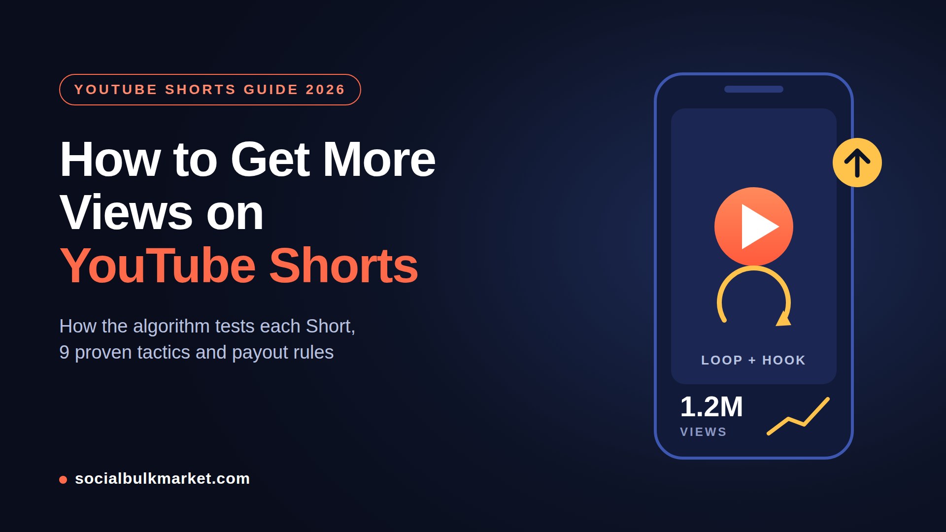 How to Get More Views on YouTube Shorts