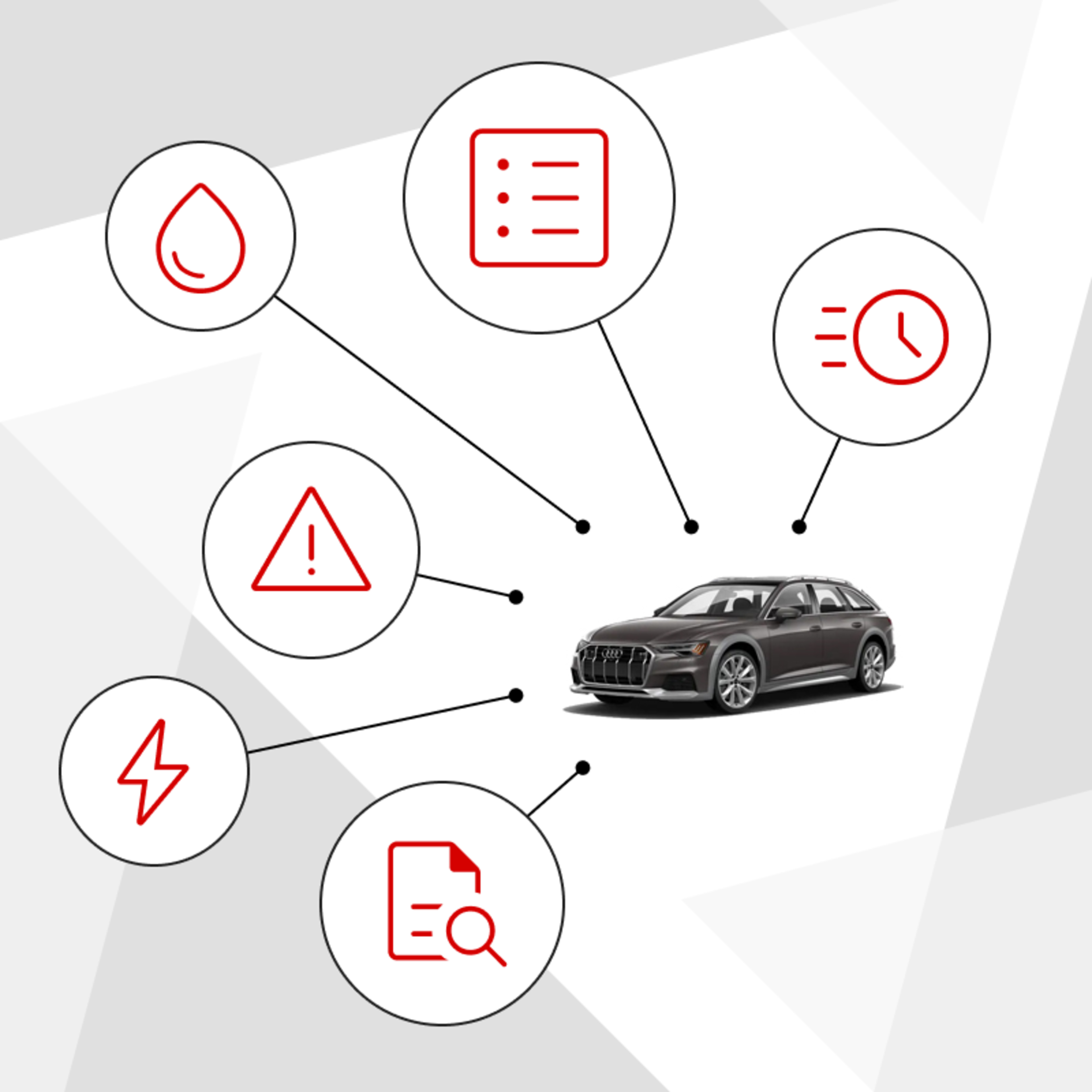 2022 Audi A6 allroad service and repair manual hero image