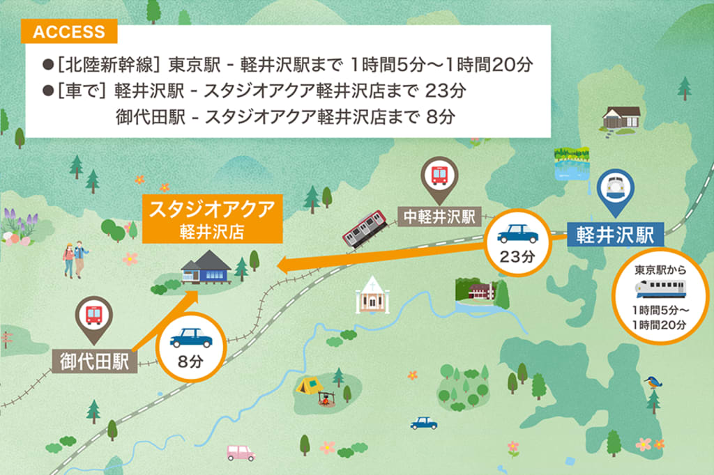 東京から約1時間とアクセス良好！