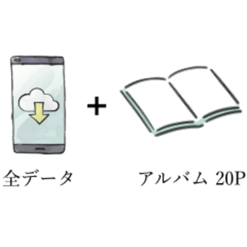 基本プラン＋写真全データ（250カット以上）＋アルバム20P（25カット）