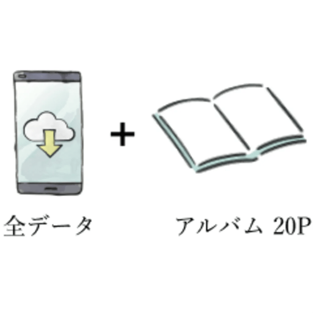 基本プラン＋写真全データ（350カット以上）＋アルバム20P（25カット）