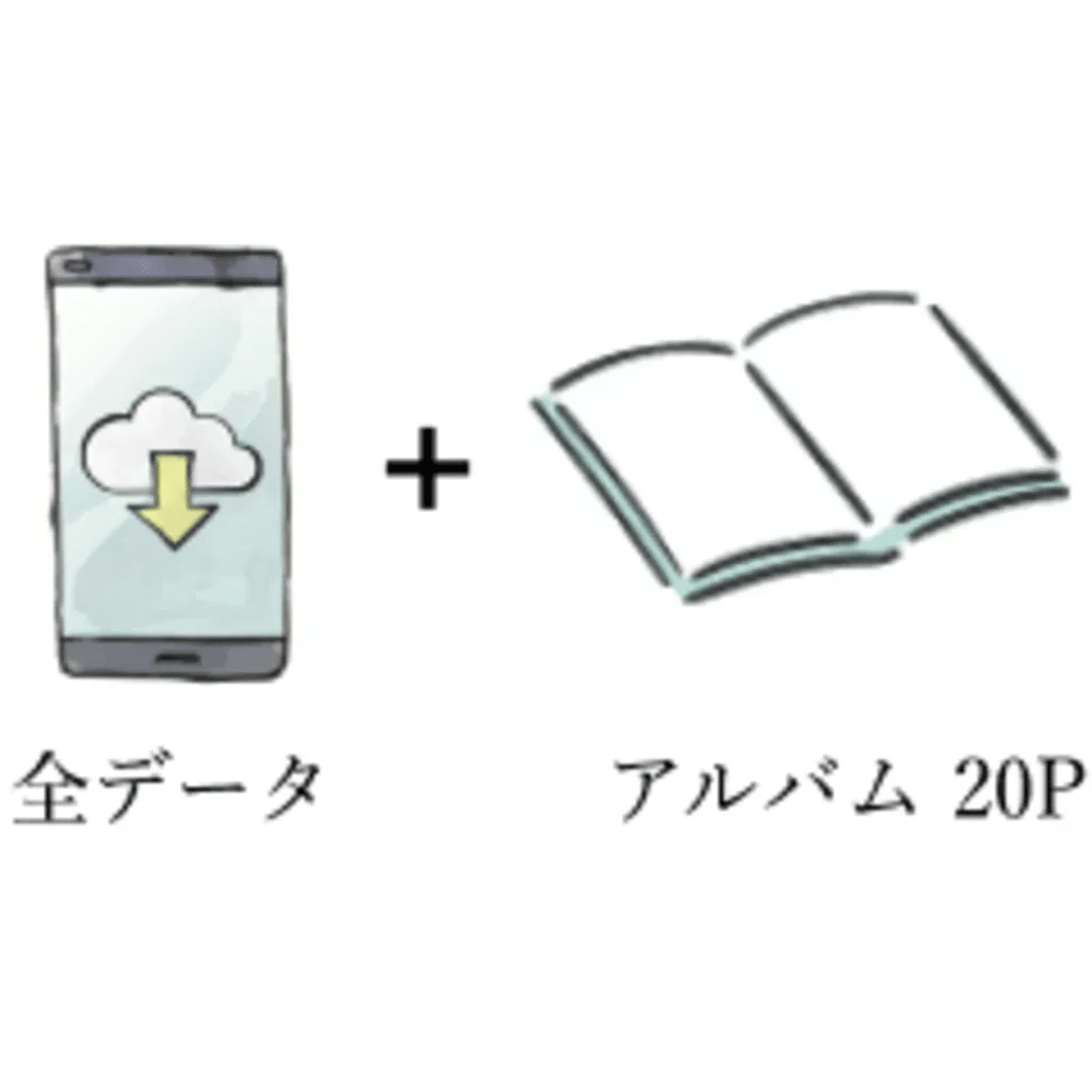 基本プラン＋写真全データ（250カット以上）＋アルバム20P（25カット）
