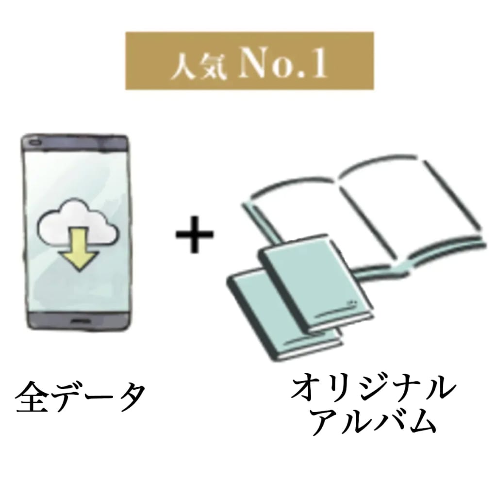 基本プラン＋全データ（350カット以上）＋オリジナルアルバム