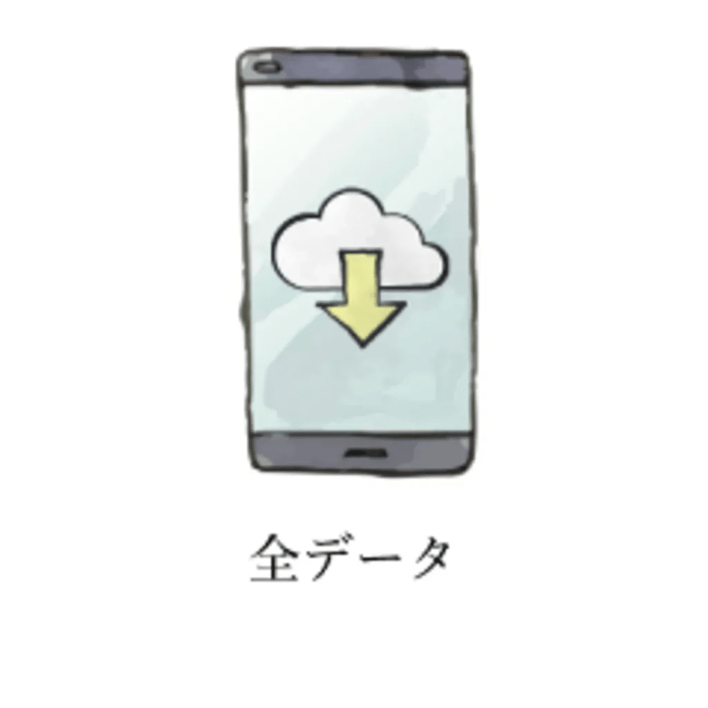 基本プラン＋写真全データ（250カット以上）