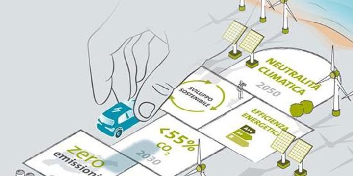 Bici elettriche e cicloturismo: così cambiano la mobilità e le città future