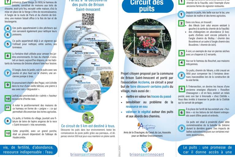 Circuits des puits image1