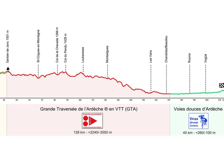 Boucle itinérante - Grande Traversée de l'Ardèche® image2