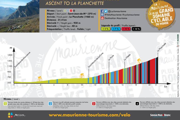 Montée de la Planchette image2