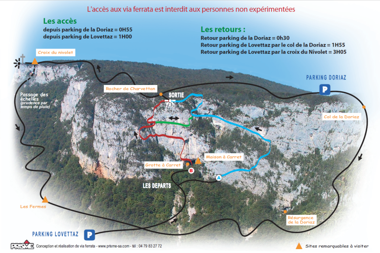 Via ferrata de La Grotte à Carret image2