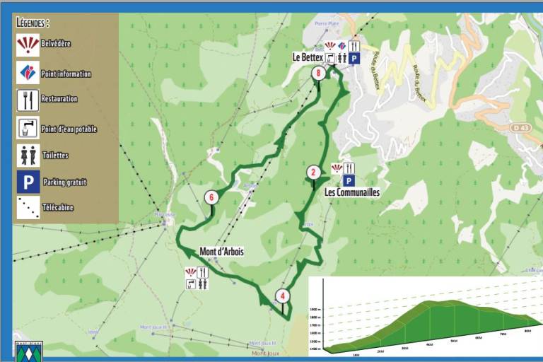 Itinéraire trail Boucle du Mont d'Arbois image1