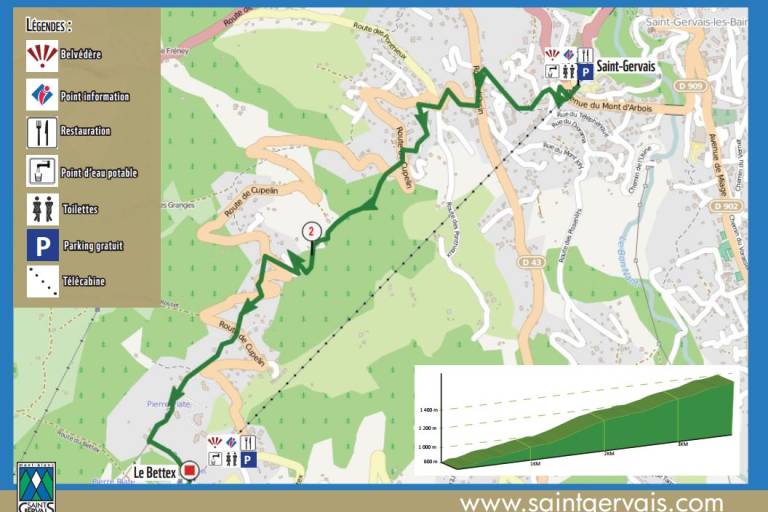 Itinéraire trail  Montée du Bettex image1