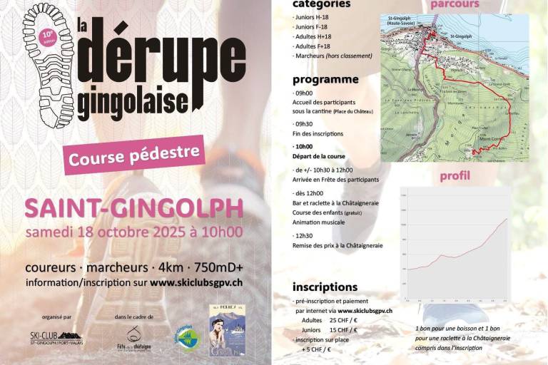 Course pédestre La Dérupe Gingolaise image1