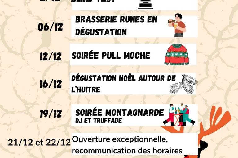 Animations au V and B image1