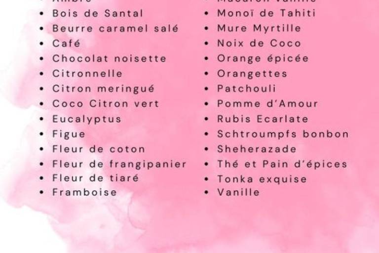 Les Bougies de Sissi image1