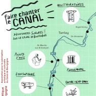 Ici et Là - Une Poétique du canal de Bourgogne