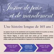Exposition temporaire "Quand les archives racontent 165 ans de justice de proximité"