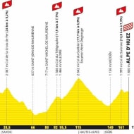 L’Étape du Tour de France 2026