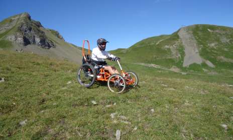 Itinéraire Cimgo / FTT - Route du Col de Joux-Plane