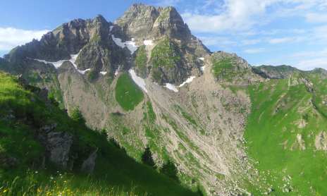 Itinéraire pédestre - Le tour du Mont de Grange depuis Châtel