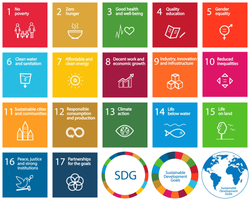 Agenda-2030-scaled_lgc9q2