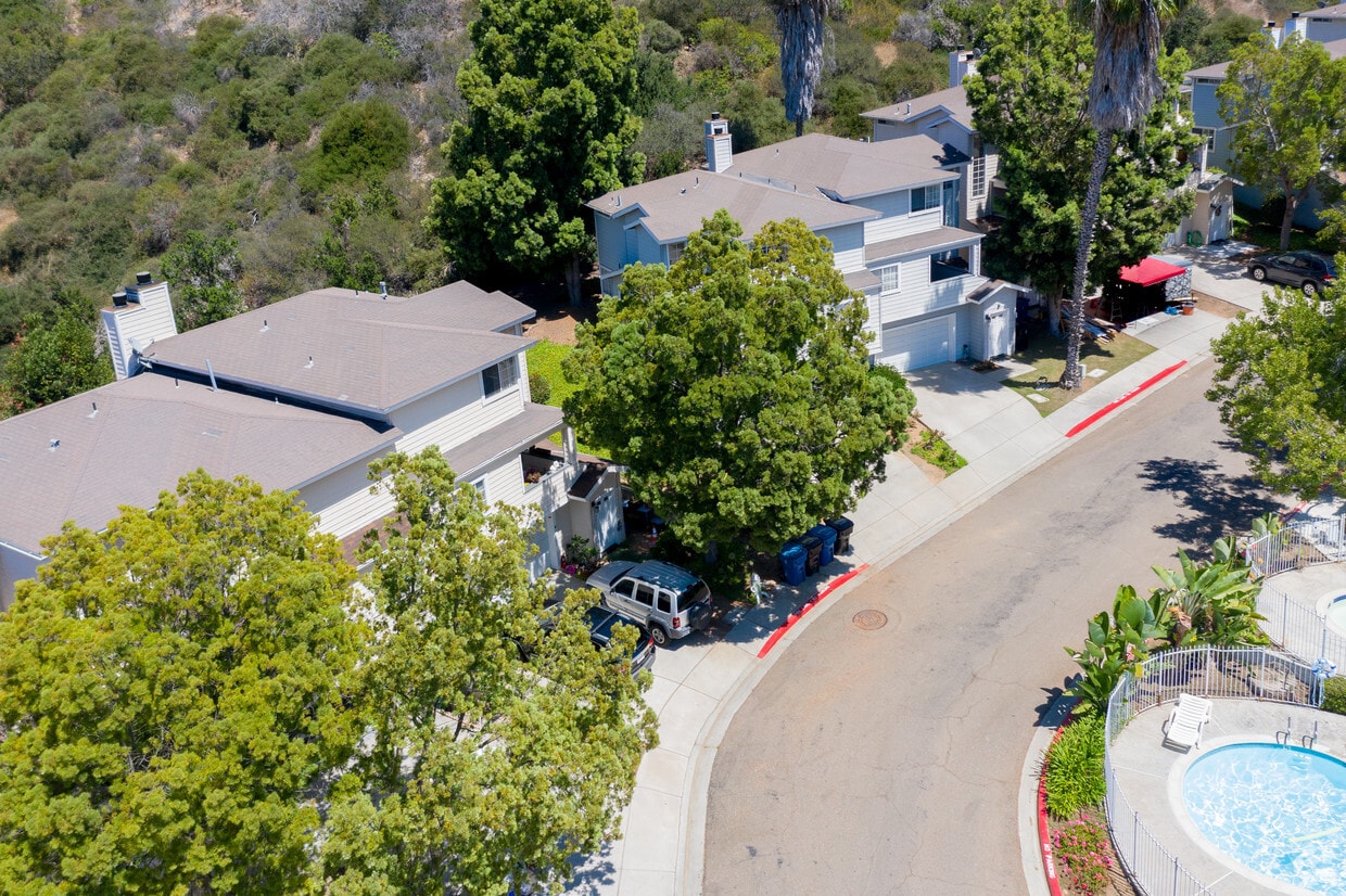 Talmadge Canyon Park, sdsu, 4850 Talmadge Park Row, San Diego, CA 92115