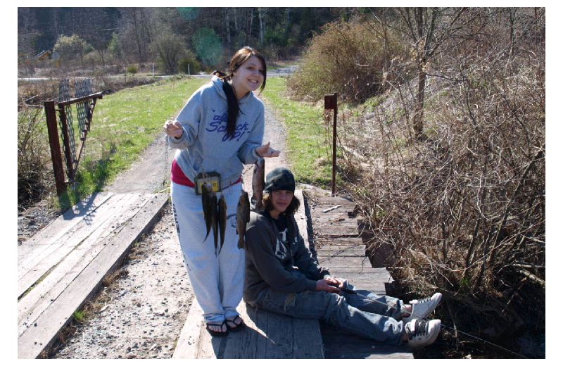 Fishing at Cabins-4-Rent.