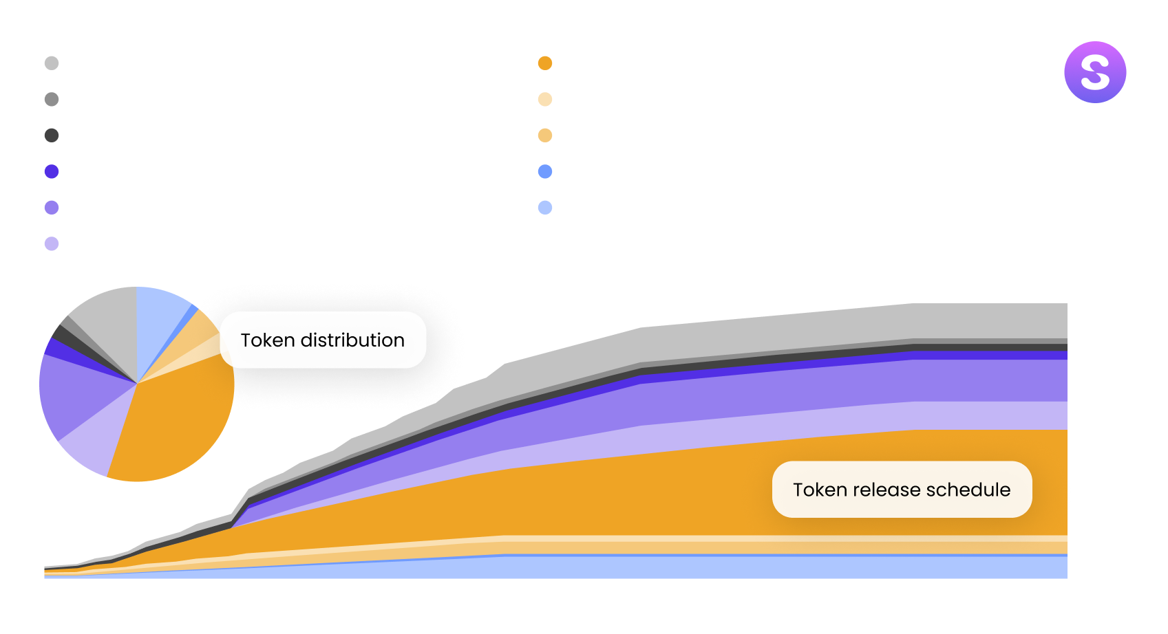 SOURCE distribution