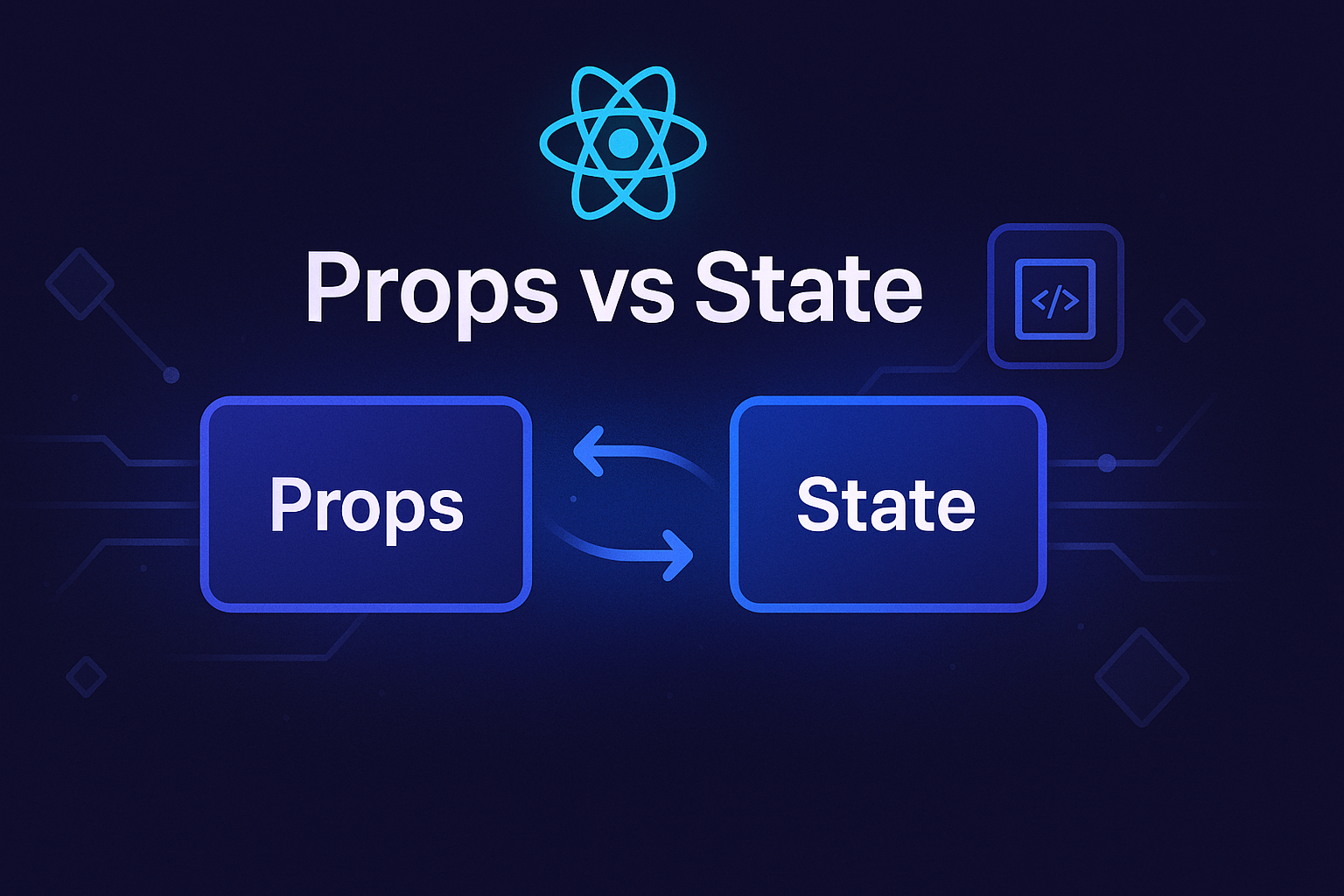 React Props vs State: Complete Beginner's Guide
