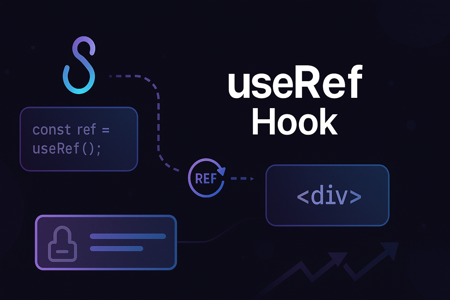React useRef Complete Guide: DOM Manipulation and Performance Optimization