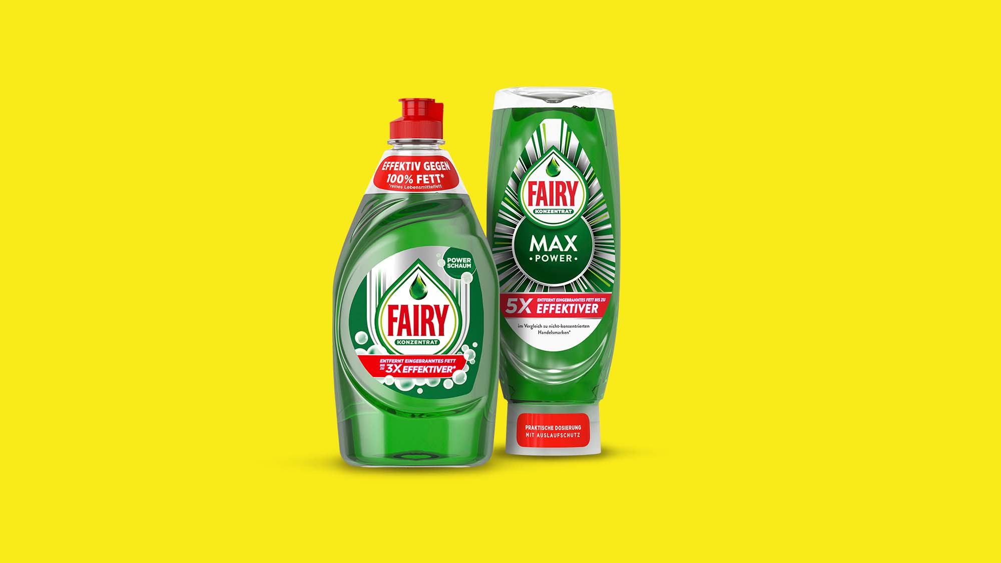 Werbebild der Marke Fairy auf gelbem Hintergrund. Zwei grüne Produktflaschen werden nebeneinander präsentiert: Links eine kleinere Fairy Spülmittelflasche mit rotem Aufdruck „5x effektiver" und einem roten Deckel sowie einem Aktions-Sticker mit der Aufschrift „Gratis-Fegel 100% PET". Rechts eine größere Fairy Max Power Flasche mit dem Claim „5x effektiver" und einem roten Etikett am unteren Flaschenhals.