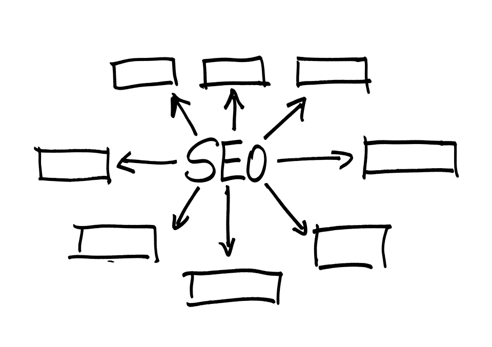 architecture-seo.avif