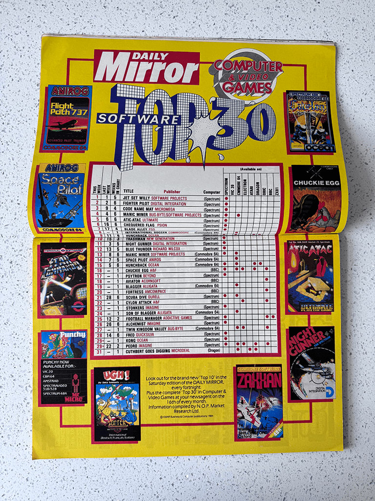 Magazine 5 An open 1984 Computer And Video Games magazine from 1984 which shoes a top 30 computer cames chart from that time.