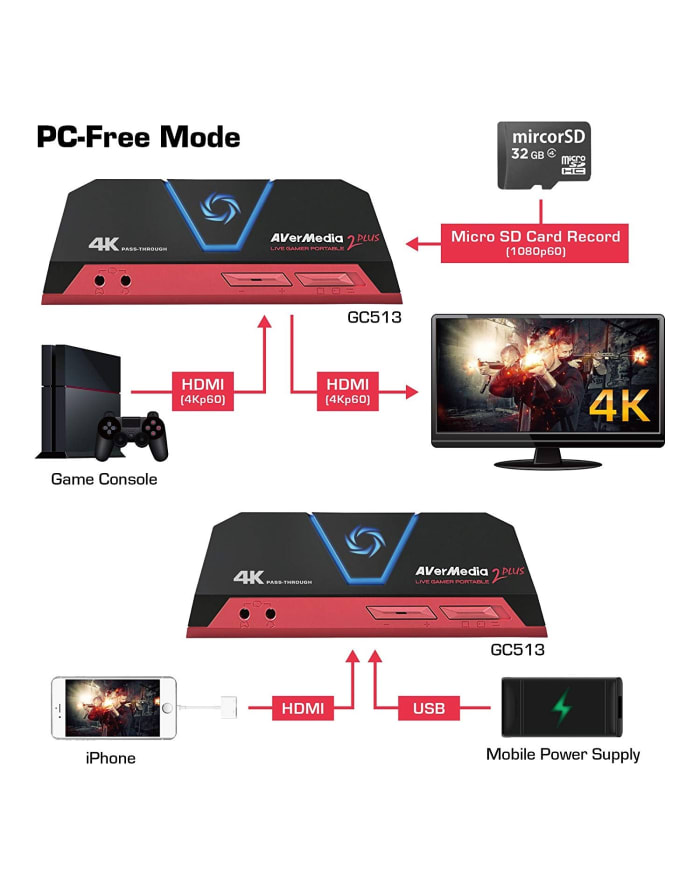 a diagram of a video game console