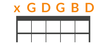x G D G B D