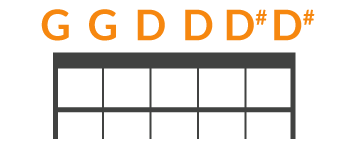 G G D D D# D#