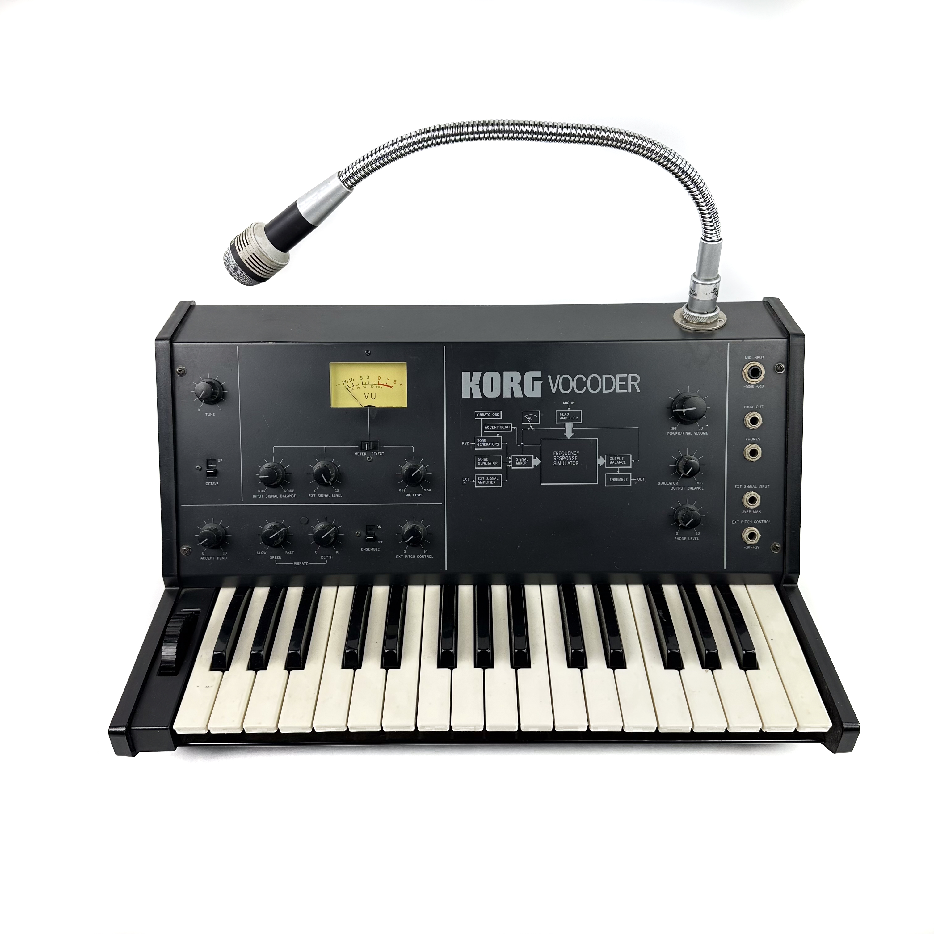 Korg Vocoder