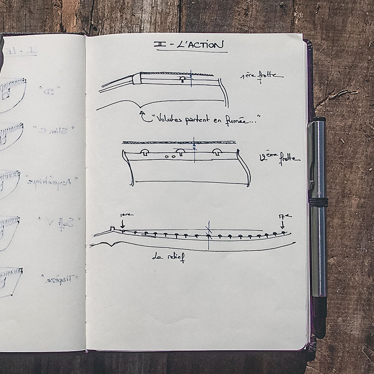 Kit de mesure de luthier de guitare Règle d'action de cordes