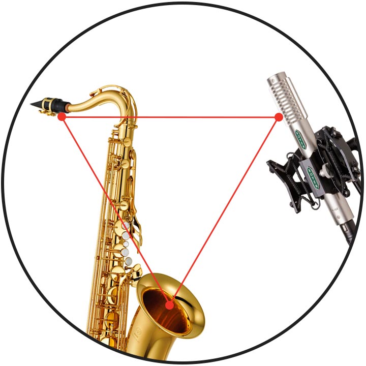 How to Mic a Saxophone