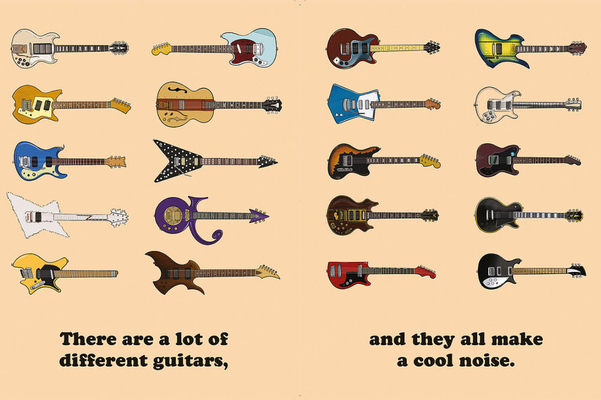 Illustrations of different famous guitars