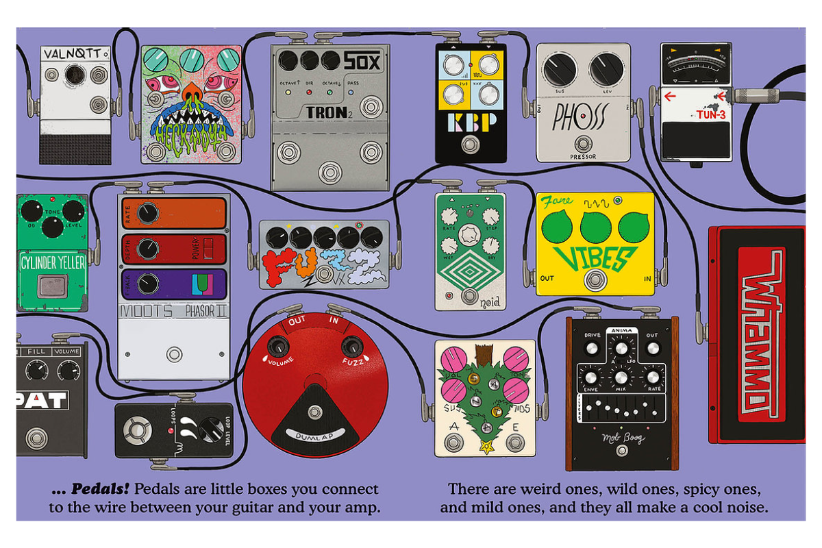 Illustrations of different famous effects pedals