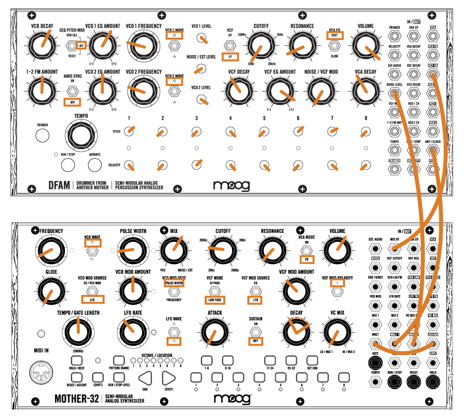 Patch 4: Tight Riddim